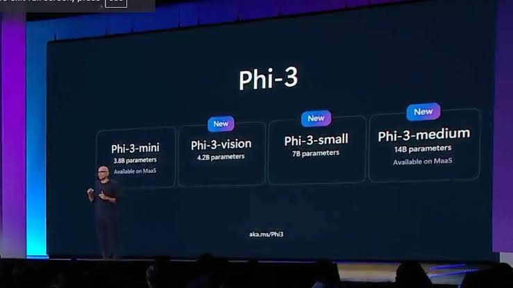 Microsoft Phi-3 Vision