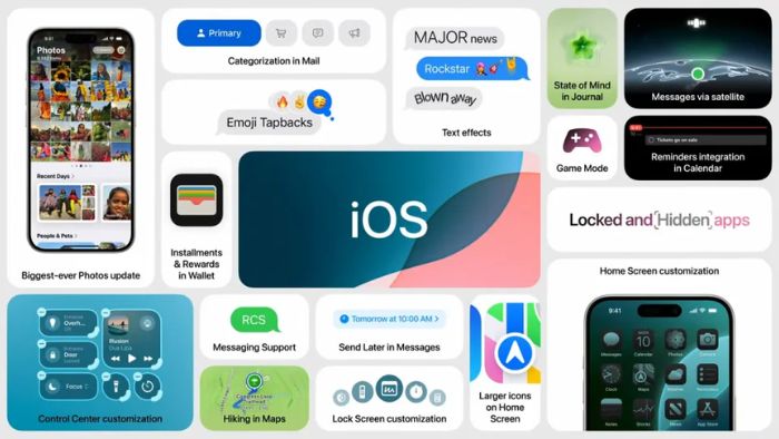 Fitur iOS 18