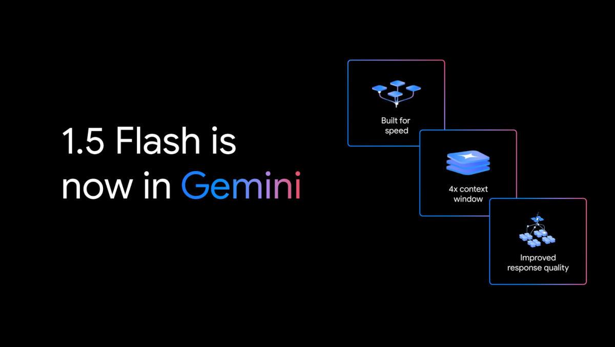 Google gives free Gemini users access to its faster, lighter 1.5 Flash AI model